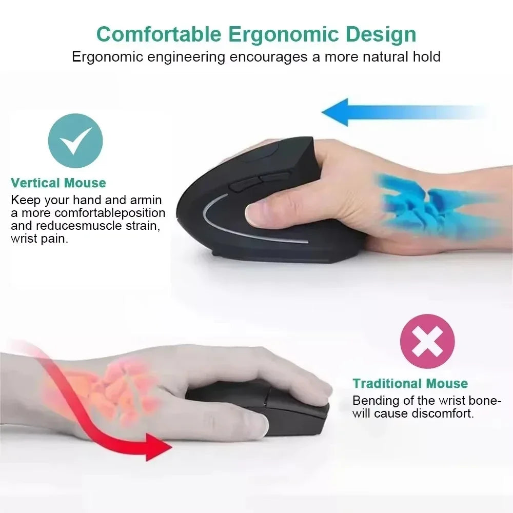 Mice 3 Wireless Vertical Ergonomic Mouse